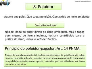 Disciplina: Poluição AmbientalÓRGÃOS  AMBIENTAIS MUNICIPAIS QUE PARTICIPAM DO SISNAMA Secretaria Municipal de Meio Ambiente;