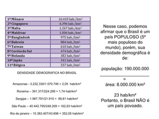 Nesse caso, podemos 
afirmar que o Brasil é um 
país POPULOSO (5º 
mais populoso do 
mundo), porém, sua 
densidade demográfica é 
de: 
população: 190.000.000 
____________________ 
= 
área: 8.000.000 km² 
23 hab/km² 
Portanto, o Brasil NÃO é 
um país povoado. 
DENSIDADE DEMOGRAFICA NO BRASIL 
Amazonas - 3.232.330/1.570.746 = 2,05 hab/km² 
Roraima – 391.317/224.299 = 1,74 hab/km² 
Sergipe – 1.967.791/21.910 = 89,81 hab/km² 
São Paulo – 40.442.795/248.209 = 162,93 hab/km² 
Rio de janeiro – 15.383.407/43.696 = 352,05 hab/km² 
 