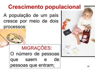29 
Crescimento populacional 
A população de um país 
cresce por meio de dois 
processos: 
MIGRAÇÕES: 
O número de pessoas 
que saem e de 
pessoas que entram; 
 