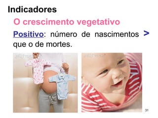 O crescimento vegetativo 
Positivo: número de nascimentos > 
que o de mortes. 
31 
Indicadores 
 