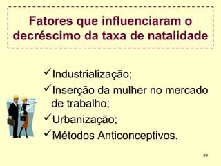 Fatores que influenciaram o 
decréscimo da taxa de natalidade 
Industrialização; 
Inserção da mulher no mercado 
de trabalho; 
Urbanização; 
Métodos Anticonceptivos. 
39 
 