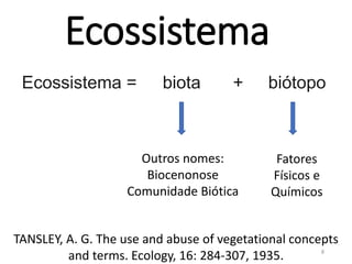 Ecossistema
Ecossistema = biota + biótopo
8
TANSLEY, A. G. The use and abuse of vegetational concepts
and terms. Ecology, 16: 284-307, 1935.
Outros nomes:
Biocenonose
Comunidade Biótica
Fatores
Físicos e
Químicos
 