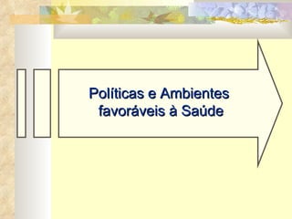 Políticas e Ambientes  favoráveis à Saúde 