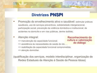 Promoção do envelhecimento ativo e saudável:  estimular práticas saudáveis, uso de serviços preventivos, solidariedade intergeracional, participação social, prevenção da violência doméstica e institucional, de acidentes no domicílio e em vias públicas, dentre  outras; Atenção integral:  => manutenção da capacidade funcional; => assistência às necessidades de saúde do idoso; => reabilitação da capacidade funcional comprometida; => atenção domiciliar. (qualificação dos serviços, modelo interdisciplinar, organização de Redes Estaduais de Atenção à Saúde da Pessoa Idosa) Diretrizes  PNSPI Reconhecimento da cultura e valorização do diálogo 