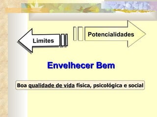   Envelhecer Bem Potencialidades Limites Boa  qualidade de vida  física, psicológica e social 