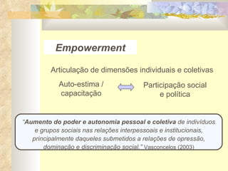 Empowerment “ Aumento do poder e autonomia pessoal e coletiva  de indivíduos e grupos sociais nas relações interpessoais e institucionais, principalmente daqueles submetidos a relações de opressão, dominação e discriminação social.”  Vasconcelos (2003) Articulação de dimensões individuais e coletivas Auto-estima / capacitação Participação social  e política 