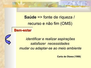 Saúde  => fonte de riqueza /  recurso e não fim (OMS) Bem-estar  identificar e realizar aspirações satisfazer  necessidades  mudar ou adaptar-se ao meio ambiente Carta de Otawa (1986) 