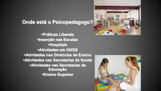 Onde está o Psicopedagogo?
Práticas Liberais
Inserção nas Escolas
Hospitais
Atividades em ONGS
Atividades nas Diretorias de Ensino
Atividades nas Secretarias da Saúde
Atividades nas Secretarias de
Educação
Ensino Superior
 