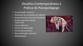 Desafios Contemporâneos à
Prática do Psicopedagogo
• Escolarização “precoce”
• Mudanças da concepção de infância
• Redesenho das estruturas familiares
• Relativização dos valores
tradicionais
• Superexigências
• Fetiche da Velocidade
• Descompasso teórico
• Mercantilização crescente
• Medicalização
 