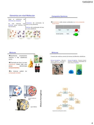 13/03/2012




  Elementos em nível Molecular                                                   Compostos Químicos
Todas as substâncias      são
elementos ou compostos.
                                                                                Os elementos estão sempre combinados na mesma proporção
                           Compostos são constituídos de                         fixa de massa.
Em nível molecular, cada
                           dois ou mais elementos;
elemento possui somente um
tipo de átomo;
                           Misturas são combinações de duas
                           ou mais substâncias
                                                                                                  Água                    H2O


                                                                                            Sal de Cozinha                NaCl




 Misturas                                                                        Misturas
Geralmente   encontramos                                                       A maioria das matérias consiste de misturas de diferentes substâncias.
misturas e não substâncias
puras;
                                                                                Misturas Heterogêneas - Não tem a           Misturas Homogêneas - Possuem a mesma
                                                                                mesma aparência, composição e               aparência, composição e propriedades por
É formada por duas, ou mais                                                    propriedades por toda a mistura             toda a mistura. (Soluções)
substâncias sendo cada uma
destas           denominada
componente/fase.

As misturas podem              ter
composição variável;
                                                            Mistura Homogênea




                                      Sal de Cozinha em
 Ar                                   água




                                          Ligas metálicas



                                                                                   Esquema de classificação de matéria.




                                                                                                                                                                       4
 