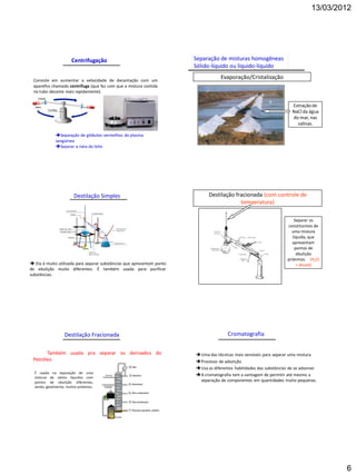 13/03/2012




                        Centrifugação                                   Separação de misturas homogêneas
                                                                        Sólido-líquido ou líquido-líquido

 Consiste em aumentar a velocidade de decantação com um
                                                                                    Evaporação/Cristalização
 aparelho chamado centrífuga (que faz com que a mistura contida
 no tubo decante mais rapidamente).


                                                                                                                        Extração de
                                                                                                                        NaCl da água
                                                                                                                        do mar, nas
                                                                                                                          salinas.

              Separação de glóbulos vermelhos do plasma
              sangüíneo
              Separar a nata do leite




                         Destilação Simples                                   Destilação fracionada (com controle de
                                                                                           temperatura)

                                                                                                                         Separar os
                                                                                                                      constituintes de
                                                                                                                        uma mistura
                                                                                                                        líquida, que
                                                                                                                        apresentam
                                                                                                                         pontos de
                                                                                                                          ebulição
                                                                                                                      próximos. (H2O
 Ela é muito utilizada para separar substâncias que apresentam ponto                                                     + álcool)
de ebulição muito diferentes. É também usada para purificar
substâncias.




                   Destilação Fracionada                                                Cromatografia


       Também usada pra separar os derivados do                         Uma das técnicas mais sensíveis para separar uma mistura.
 Petróleo                                                               Processo de adsorção
                                                                        Usa as diferentes habilidades das substâncias de se adsorver
  É usada na separação de uma
                                                                        A cromatografia tem a vantagem de permitir até mesmo a
  mistura de vários líquidos com
  pontos de ebulição diferentes,                                         separação de componentes em quantidades muito pequenas.
  sendo, geralmente, muitos próximos.




                                                                                                                                          6
 