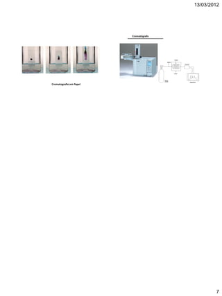 13/03/2012




                         Cromatógrafo




Cromatografia em Papel




                                                7
 