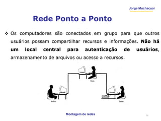 Montagem de redes
Jorge Muchacuar
Rede Ponto a Ponto
 Os computadores são conectados em grupo para que outros
usuários possam compartilhar recursos e informações. Não há
um local central para autenticação de usuários,
armazenamento de arquivos ou acesso a recursos.
10
 