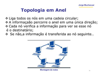 Jorge Muchacuar
Topologia em Anel
Montagem de redes
 Liga todos os nós em uma cadeia circular;
 A informaçaão percorre o anel em uma única direção;
 Cada nó verifica a informação para ver se esse nó
é o destinatário;
 Se não,a informação é transferida ao nó seguinte..
30
 