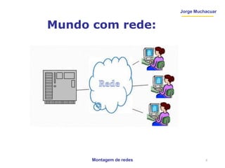 Montagem de redes
Jorge Muchacuar
Mundo com rede:
5
 