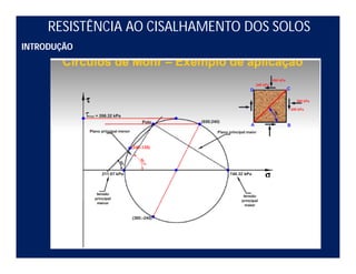 RESISTÊNCIA AO CISALHAMENTO DOS SOLOS
INTRODUÇÃO
 