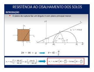 RESISTÊNCIA AO CISALHAMENTO DOS SOLOS
INTRODUÇÃO
 