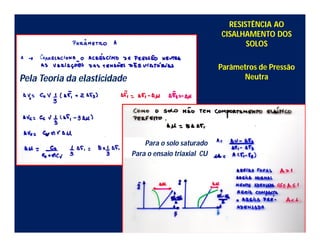 Pela Teoria da elasticidade
Para o solo saturado
Para o ensaio triaxial CU
RESISTÊNCIA AO
CISALHAMENTO DOS
SOLOS
Parâmetros de Pressão
Neutra
 