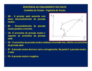 RESISTÊNCIA AO CISALHAMENTO DOS SOLOS
Caminhos de Tensão – Trajetória de Tensão
• DE - O acréscimo da pressão neutra continua crescendo mas, inferior ao acréscimo
da pressão axial.
• EF - A pressão neutra decresce com o carregamento. No ponto F a pressão neutra
é nula.
• FG- A pressão neutra é negativa.
• AB - A pressão axial aumenta sem
haver desenvolvimento de pressão
neutra.
• BC - Desenvolvimento de pressão
neutra positiva crescente.
• CD- O acréscimo de pressão neutra é
superior ao acréscimo da pressão
axial.
 