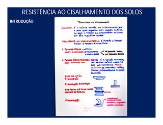 RESISTÊNCIA AO CISALHAMENTO DOS SOLOS
INTRODUÇÃO
 