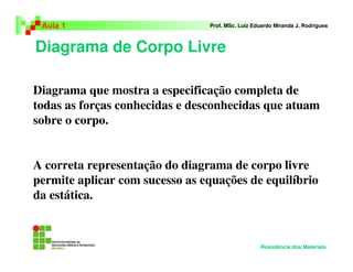 Diagrama de Corpo Livre
Aula 1 Prof. MSc. Luiz Eduardo Miranda J. Rodrigues
Resistência dos Materiais
Diagrama que mostra a especificação completa de
todas as forças conhecidas e desconhecidas que atuam
sobre o corpo.
A correta representação do diagrama de corpo livre
permite aplicar com sucesso as equações de equilíbrio
da estática.
 