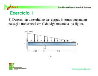 Exercício 1
Aula 1 Prof. MSc. Luiz Eduardo Miranda J. Rodrigues
Resistência dos Materiais
1) Determinar a resultante das cargas internas que atuam
na seção transversal em C da viga mostrada na figura.
 