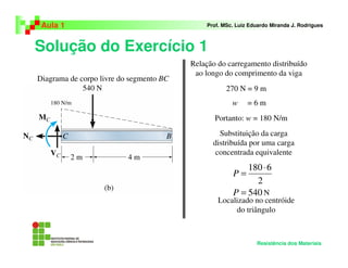 Solução do Exercício 1
Aula 1 Prof. MSc. Luiz Eduardo Miranda J. Rodrigues
Resistência dos Materiais
Diagrama de corpo livre do segmento BC
Relação do carregamento distribuído
ao longo do comprimento da viga
270 N = 9 m
w = 6 m
Portanto: w = 180 N/m
Substituição da carga
distribuída por uma carga
concentrada equivalente
540
2
6180
=
⋅
=
P
P
N
Localizado no centróide
do triângulo
 