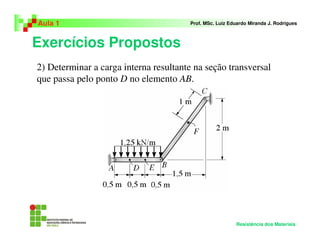 Exercícios Propostos
Aula 1 Prof. MSc. Luiz Eduardo Miranda J. Rodrigues
Resistência dos Materiais
2) Determinar a carga interna resultante na seção transversal
que passa pelo ponto D no elemento AB.
 