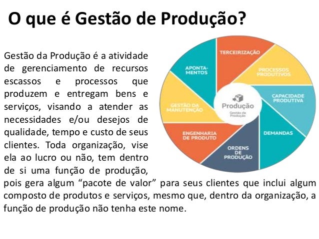 O Que É Gestão De Produção Industrial E Qual A Sua Importância – UNEB