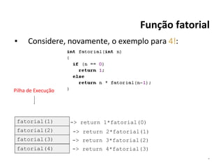 Função fatorial
▪

Considere, novamente, o exemplo para 4!:

Pilha de Execução

fatorial(1)

-> return 1*fatorial(0)

fatorial(2)

-> return 2*fatorial(1)

fatorial(3)

-> return 3*fatorial(2)

fatorial(4)

-> return 4*fatorial(3)
*

 