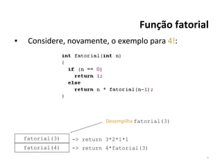 Função fatorial
▪

Considere, novamente, o exemplo para 4!:

Desempilha fatorial(3)
fatorial(3)

-> return 3*2*1*1

fatorial(4)

-> return 4*fatorial(3)
*

 