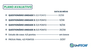 PLANO AVALIATIVO
❖ QUESTIONÁRIO UNIDADE 1 : 0,5 PONTO ---------- 01/08
❖ QUESTIONÁRIO UNIDADE 2: 0,5 PONTO ---------- 11/08
❖ QUESTIONÁRIO UNIDADE 3: 0,5 PONTO ---------- 18/08
❖ QUESTIONÁRIO UNIDADE 4: 0,5 PONTO ---------- 25/08
❖ Estudo de caso: 4,0 pontos ------------------- em breve
❖ PROVA FINAL: 4,0 PONTOS --------------------- 31/07
DATA DE INÍCIO
 