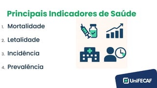 Principais Indicadores de Saúde
1. Mortalidade
2. Letalidade
3. Incidência
4. Prevalência
 