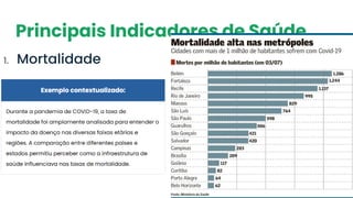 Principais Indicadores de Saúde
1. Mortalidade
 