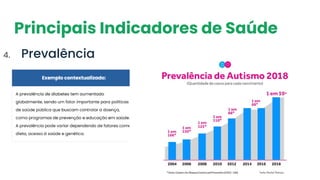 Principais Indicadores de Saúde
4. Prevalência
 