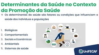 Determinantes da Saúde no Contexto
da Promoção da Saúde
❖ Os determinantes da saúde são fatores ou condições que influenciam a
saúde dos indivíduos e populações
1. Biológicos
2. Comportamentais
3. Sociais e Econômicos
4. Ambientais
5. Sistemas de saúde
 