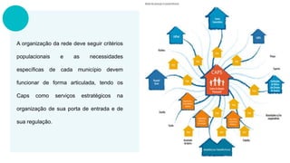 A organização da rede deve seguir critérios
populacionais e as necessidades
específicas de cada município devem
funcionar de forma articulada, tendo os
Caps como serviços estratégicos na
organização de sua porta de entrada e de
sua regulação.
 