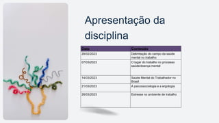 Apresentação da
disciplina
Data Conteúdo
28/02/2023 Delimitação do campo da saúde
mental no trabalho
07/03/2023 O lugar do trabalho no processo
saúde/doença mental
14/03/2023 Saúde Mental do Trabalhador no
Brasil
21/03/2023 A psicossociologia e a ergologia
28/03/2023 Estresse no ambiente de trabalho
 