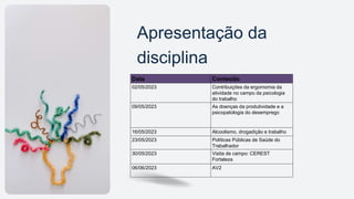 Apresentação da
disciplina
Data Conteúdo
02/05/2023 Contribuições da ergomomia da
atividade no campo da psicologia
do trabalho
09/05/2023 As doenças da produtividade e a
psicopatologia do desemprego
16/05/2023 Alcoolismo, drogadição e trabalho
23/05/2023 Políticas Públicas de Saúde do
Trabalhador
30/05/2023 Visita de campo: CEREST
Fortaleza
06/06/2023 AV2
 