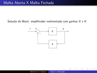 Malha Aberta X Malha Fechada
Solução do Black: amplificador realimentado com ganhos G e K
Adriano A. G. Siqueira Aula 1 - Introdução
 