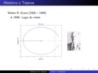 Histórico e Tópicos
Walter R. Evans (1920 – 1999)
1948: Lugar da raı́zes
Adriano A. G. Siqueira Aula 1 - Introdução
 