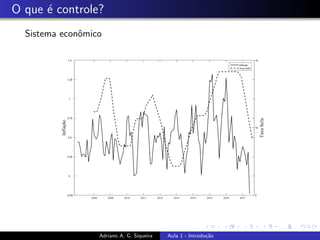 O que é controle?
Sistema econômico
Adriano A. G. Siqueira Aula 1 - Introdução
 