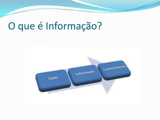 O que é Informação?

 