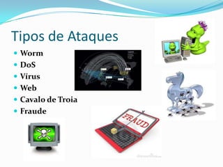 Tipos de Ataques
 Worm
 DoS
 Vírus
 Web

 Cavalo de Troia
 Fraude

 