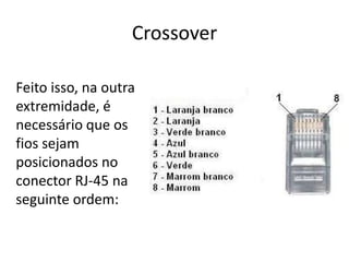 Crossover
Feito isso, na outra
extremidade, é
necessário que os
fios sejam
posicionados no
conector RJ-45 na
seguinte ordem:

 