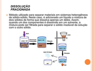DISSOLUÇÃO
FRACIONADA
 Método utilizado para separar materiais em sistemas heterogêneos
de sólido-sólido. Neste caso, é adicionado um líquido a mistura de
dois sólidos de forma que dissolva apenas um deles. Assim,
quando um dos componentes é dissolvido em um solvente, a
mistura pode ser filtrada para separar o sólido insolúvel da solução
com o outro sólido.
 