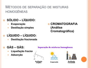 MÉTODOS DE SEPARAÇÃO DE MISTURAS
HOMOGÊNEAS
 SÓLIDO – LÍQUIDO:
 Evaporação
 Destilação simples
 LÍQUIDO – LÍQUIDO:
 Destilação fracionada
 GÁS – GÁS:
 Liquefação fracionada
 Adsorção
 CROMATOGRAFIA
(Análise
Cromatográfica)
 