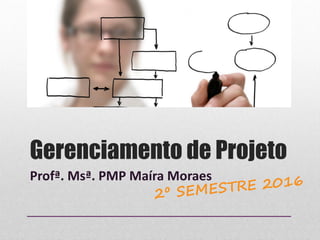 Gerenciamento de Projeto
Profª.	Msª.	PMP	Maíra Moraes
 