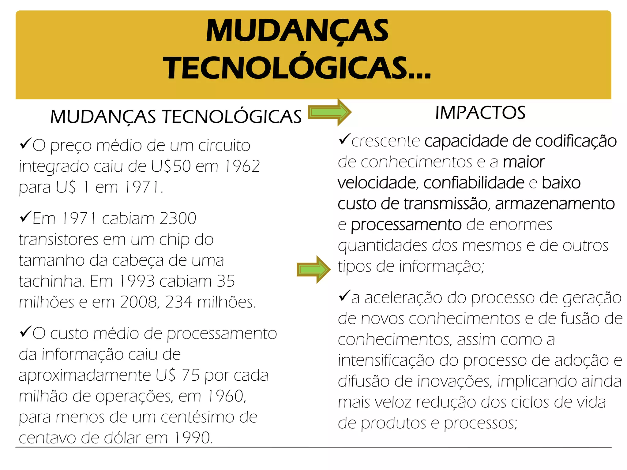FASE 
QUARTO 
QUINTO 
Início e término 
1920/30 a 1970/80 
1970/80 a ? 
Descrição 
produção em massa, "fordismo" 
tecnologias da informação 
Fator-chave1 
petróleo e derivados 
microeletrônica, tecnologia digital 
Setores alavancadores do crescimento 
automóveis e caminhões, tratores e tanques, indústria aeroespacial, bens duráveis, petroquímicos 
equipamentos de informática e telecomunicações, robótica, serviços info intensivos, softwares 
Infra-estrutura 
auto-estradas, aeroportos, caminhos aéreos 
redes e sistemas, 'information highways' 
Outros setores crecendo rapidamente 
fármacos, energia nuclear, microeletrônica, telecomunicações 
biotecnologia, nanotecnologia, atividades espaciais 
Países líderes 
Alemanha, EUA e outros paíse da CEE, Japão, Rússia, Suécia e Suíça 
Japão, EUA, Alemanha, Suécia, outros países da CEE, Taiwan e Coréia 
Países em desenvolvimento 
Países do Leste Europeu, Brasil, México, Argentina, Coréia, China, India, Taiwan 
Brasil, México, Argentina, India, Indonésia, Turquia,Venezuela, Egito 
Fonte: LASTRES, H. M. M.; FERRAZ, J. C. Economia da Informação, do Conhecimento e do Aprendizado,. (ver na bibliografia)  