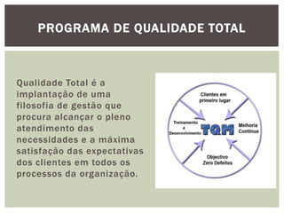 PROGRAMA DE QUALIDADE TOTAL 
Qualidade Total é a 
implantação de uma 
filosofia de gestão que 
procura alcançar o pleno 
atendimento das 
necessidades e a máxima 
satisfação das expectativas 
dos clientes em todos os 
processos da organização. 
 